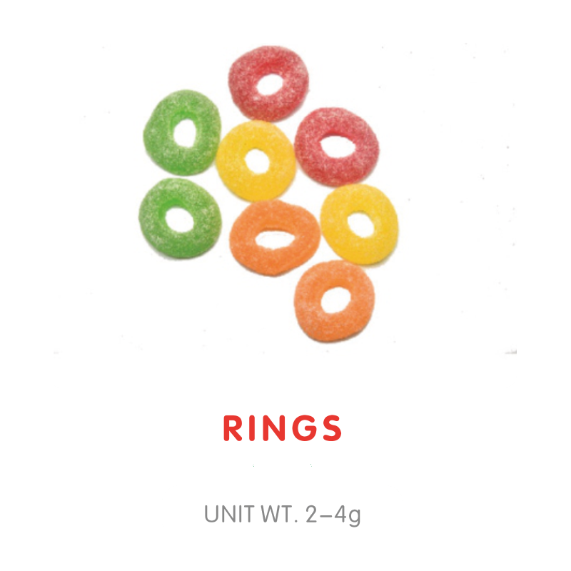 Gummy Ring Candy